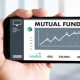 100 Years of Mutual Funds